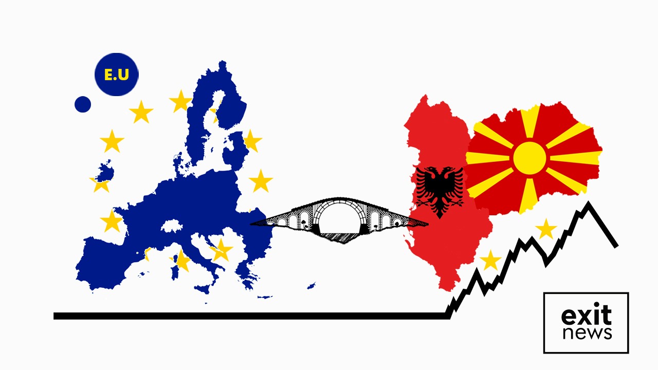 albania north macedonia eu accession Interview: Ethnic Albanians in North Macedonia in the Context of EU Accession